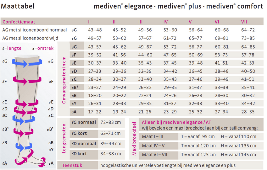 maattabel mediven elegance