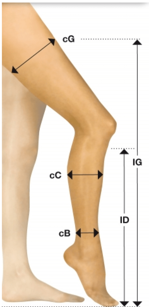 Offer tandarts som Blog - Therapeutische kousen aanmeten - Steunkousen.nl | Steunkousen.nl