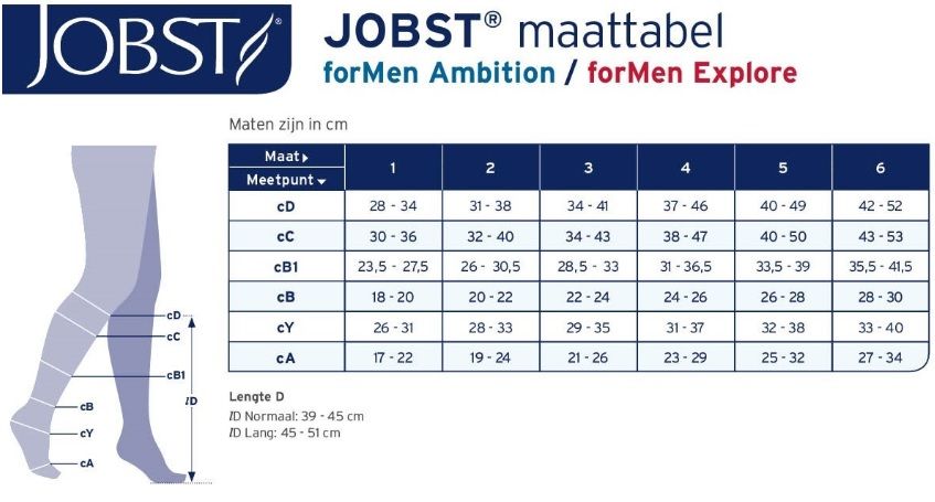 maattabel jobst for men explore