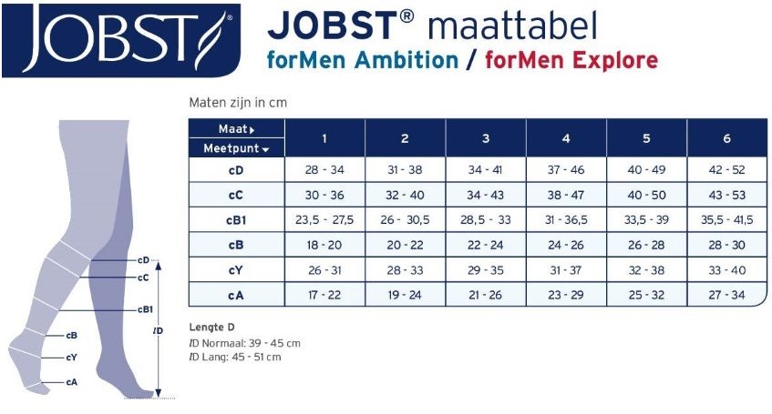 Jobst Support Size Chart