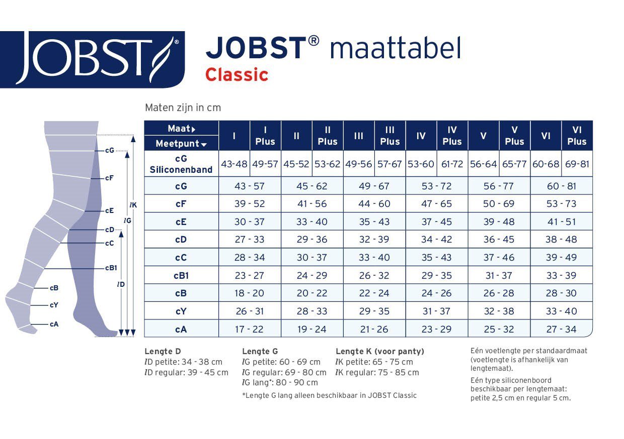 maattabel jobst classic