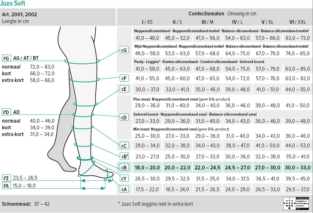 Onderdompeling potlood Worden Juzo Soft Compressiekousen | Steunkousen.nl