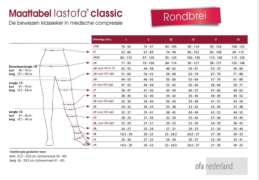 lastofa classic maattabel