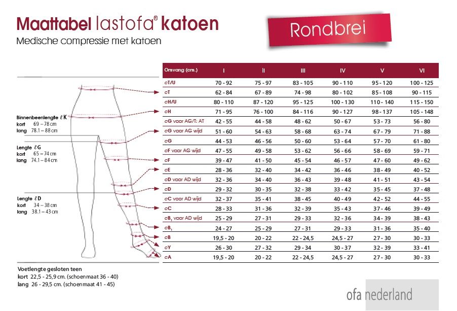 Latofa katoen maattabel